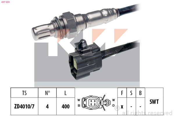 Lambda sonda KW